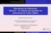 Estructuras de Edificación: Tema 21 - El método del ...ocw.bib.upct.es/.../10738/mod_resource/content/1/pdf/21-ee-ide.pdf · 4 La obtencion de los diagramas de esfuerzos y reacciones´