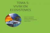 TEMA 5: VIVIM EN ECOSISTEMES - mural.uv.esmural.uv.es/crisgoso/pract/ecosistemes/Tema_5.pdf · Un bosc és un ecosistema que formen la temperatura de l’airei l’aiguaque hi arriba,