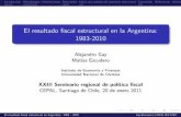 El resultado fiscal estructural en la Argentina: 1983-2010 · Introduccion Metodolog´ıa y Estimaciones Resultados Hacia una pol´ıtica de superavit estructural Conclusi´on Referencias