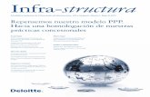 Infra-structura - Deloitte US | Audit, consulting, … entidades que operan en un elevado número de sectores de actividad. El apoyo de una red global de firmas miembro, presentes