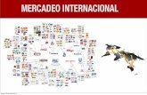 MERCADEO INTERNACIONAL - Hogar Total · Historia del Comercio Internacional Revolución industrial Hasta 1840 todo el consumo era en su mayoría local. Mecanización de las industrias