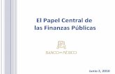 El Papel Central de las Finanzas Públicas - banxico.org.mx5EE764CD... · 4 La estabilidad de precios requiere responsabilidad en las finanzas públicas El compromiso de la autoridad