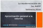 La modernización de las AAPP València,2016 · Modelo sostenible de gestión pública Evaluable Participado Transparente. ... Subsanación de la solicitud Alegaciones al inicio Audiencia