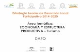 Estrategia Leader de Desarrollo Local Participativo 2014-2020tuloconstruyes.altiplanogranada.org/.../2016/03/8_dafo_turismo.pdf · sector turístico identificadas ... Las pla zas