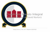Cuadro de Mando Integral - marketingunab.com · •Desarrollado en 1993 por R. Kaplan y D. Norton, profesores de la Harvard Business School El Cuadro de Mando Integral Kaplan & Norton