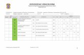 REPORTE DE EXPERIENCIA EDUCATIVAS POR SALÓN · PDF fileUNIVERSIDAD VERACRUZANA Reporte de Experiencias Educativas (Horarios por Salón) DGRH-DP-FI-25 Comisión para la planeación