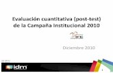 Evaluación cuantitativa (post-test) de la Campaña ...portalanterior.ine.mx/archivos3/portal/historico/recursos/IFE-v2/... · Conocimiento de instituciones públicas Recordación