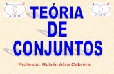 Profesor: Rubén Alva Cabrera · indice introducciÓn relacion de pertenencia determinacion de conjuntos diagramas de venn conjuntos especiales relaciones entre conjuntos conjuntos