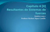 Estática 2015-1 Profesor Herbert Yépez Castillotextos.pucp.edu.pe/pdf/4381.pdf · momento sea igual al momento de 𝑭 con respecto ... (llave de torsión / momento ... por una