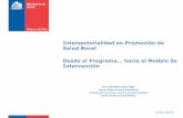 Intersectorialidad en Promoción de Salud Bucal · Informe de trabajo en subcomisiones. a. Congreso ... NT2 a través de JUNAEB ... principalmente de las mujeres jefas de hogar o