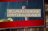 ESCOLARIZACIÓN EN EL DISTRITO DE VILLA DE VALLECAS Villa... · , de 17 de abril de la Consejería de Educación, Juventud y Deporte, por la que se establece el procedimiento de admisión