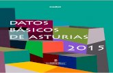 Datos Básicos de Asturias 2015 - SADEI - Sociedad ... · Licencias concedidas según tipo de obra (2013-2014) ... Número e importe de las hipotecas constituidas (2013-2014) Oficinas