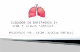 CUIDADOS DE ENFERMERIA EN EPOC Y CRISIS ASMATICA · PPT file · Web view2010-10-18 · Es una de las enfermedades más comunes de los pulmones que causa dificultad para respirar.