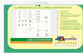 Escritorio.pdf - Página 1 - Contenidos Educativos Digitalescontenidos.educarex.es/.../02/udi_fp/pdf/05_tcpip_direccionamiento.pdf · el protocolo tcp/ip y direccionamiento ip 's