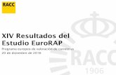 XIV Resultados del Estudio EuroRAP - Revista de la ...revista.dgt.es/Galerias/noticia/nacional/2016/12DICIEMBRE/DP... · Dentro del listado de tramos más peligrosos de España todas