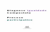 Diagnose Igualdade Compostela Proceso participativotm.santiagodecompostela.gal/sites/all/files/public/docs/diagnose... · posta en marcha de ferramentas específicas. ... sobre o