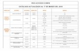RED ACCESOS COBRE CATÁLOGO ACTUALIZADO AL 17 DE …corporativo.cnt.gob.ec/wp-content/uploads/2016/03/catalogo... · incable con cubierta de polietileno, retardante a la llama 2x17
