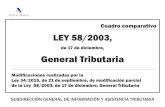 LEY 58/2003, - agenciatributaria.es · Cuadro comparativo LEY 58/2003, de 17 de diciembre, General Tributaria Modificaciones realizadas por la Ley 34/2015, de 21 de septiembre, de