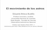 El movimiento de los astros - Facultad de Cienciasciencias.bogota.unal.edu.co/fileadmin/content/oan/documentos/event... · • Nicolas Copérnico (1473-1543) • De revolutionibus