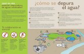¿qué es una ¿cómo se depura de aguas residuales? el agua?depuramoselagua.es/.../uploads/2014/03/Como-se-depura-el-agua.pdf · El agua que consumimos cada día se canaliza desde