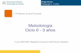 Metodología Ciclo 0 - 3 años - rua.ua.esrua.ua.es/dspace/bitstream/10045/12374/1/Metodologia03.pdf · Primer Ciclo 0- 3 años ¿Metodología en 1er Ciclo? El “modo de hacer”,
