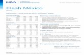 Flash Mexico 20160610 e - bbvaassetmanagement.com · Comercio: ANTAD: VMT de mayo +2.9% AaA; ¿hora de perder la cabeza? No lo creemos