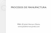 PROCESOS DE MANUFACTURA · proceso Material Procesado. Clasificación de las industrias ... Sistemas de apoyo ... Seguridad Industrial