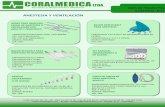 ANESTESIA Y VENTILACIÓN - coralmedica.comcoralmedica.com/.../PORTAFOLIO-DE-PRODUCTOS-CORALMEDICA-LTDA-2015.pdf · lista de productos ilustrada 2015 anestesia y ventilaciÓn arnes