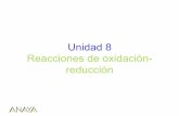 Unidad 8 Reacciones de oxidación- reducción · Celdas electroquímicas 5.3 Potencial de electrodo: Electrodo de referencia: electrodo de hidrógeno: 2 H+ (aq, 1M) + 2 e-→ H 2