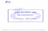 RELACIÓN DE MATERIAL - colegioseisanjose.comcolegioseisanjose.com/.../07/MATERIAL-SAN-JOSÉ-CURSO-2017-2018.pdf · 1 pasta blanca para modelar jovi 500 gr. 1 pincel nº 14 1 pintura