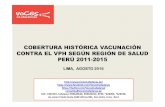 COBERTURA HISTÓRICA VACUNACIÓN CONTRA EL VPH HISTÓRICA VACUNACIÓN... · PDF fileSituación de la vacunación contra el virus del papiloma humano , problema de salud pública