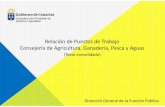 Relación de Puestos de Trabajo Consejería de Agricultura ... · Consejería de Agricultura, Ganadería, Pesca y Aguas (Texto ... Gobierno de Canarias ... propuestas de carácter