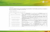 LAS PREGUNTAS 1 - Portal de Académicos del IEMSacademicos.iems.edu.mx/.../las_preguntas_actividades_ESTUDIANTES.pdf · Compara tus respuestas. 1. ... Selecciona un texto que te hayan