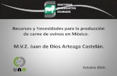M.V.Z. Juan de Dios Arteaga Castelán. - spo.uno.org.mxspo.uno.org.mx/wp-content/uploads/2011/07/1_jddac_recursosynecesi... · Participar los productores de ganado ovino para pie