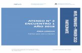 ATENEO n° 2 ENCUENTRO 1 Año 2018nuestraescuela.educacion.gov.ar/wp-content/uploads/2018/05/Nivel... · Actividad 1 15 minutos Individual y entre todos Actividad 2 15 minutos En