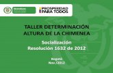 TALLER DETERMINACIÓN ALTURA DE LA CHIMENEA · • Frecuencia de Monitoreo de Emisiones Atmosféricas ... 4.5.2 Para el caso de procesos o instalaciones que entren en ... (R) = 3.860