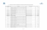 Erogaciones realizadas por las Dependencias del Municipio de ... XXII/2014/Septiembre... · para personal que atiende las mesas de Desarrollo Social del Miércoles Ciudadano Servicio