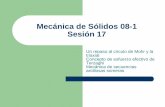 Mecánica de Sólidos 08-1 - geociencias.unam.mxmcerca/MecSol/sesions/016.pdf · porosos zDepende de que el fluido rellene todos los poros zPoros homogéneos y distribuidos de manera