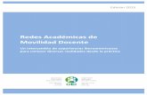 REDES OEI final · Incorporación de las TIC al ámbito educativo (Argentina) 131 ... Innovación escolar y educación artística (Perú) 175 Educaçao inclusiva (Uruguay) 182 ANEXOS