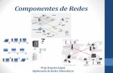 Componentes de Redes - Profesora Anaylen López · •El adaptador de red sirve como interface entre el nodo y la red, por esto puede pensarse que tiene dos componentes: •Una interface