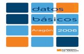 Datos bsicos de Arag³n, 2006. - .Datos bsicos de Arag³n 2006. Edita: Gobierno de Arag³n Departamento