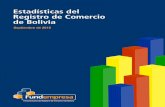Septiembre de 2018 · Estadísticas del Registro de Comercio de Bolivia - septiembre 2018 2 CONTENIDO 1. Base Empresarial Vigente al mes de septiembre de 2018 3