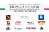PROGRAMA DE CAPACITACI“N EN VALUACI“N 2018 .PUEBLA, A.C. Ing. Javier Alejandro Rico Zepeda Incidencia