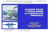 ALGUNOS DATOS Y CIFRAS SOBRE LA LOGISTICA EN …alv-logistica.org/docs/ALV.pdf · IV SIMPOSIO INTERNACIONAL DE LOGISTICA Y DISTRIBUCION (Caracas – 23 Octubre 2006) ALGUNOS DATOS