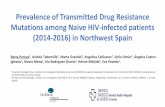 Prevalence of Transmitted Drug Resistance Mutations among ...regist2.virology-education.com/2017/2ndSpanHCF/03_Pernas.pdf · Prevalence of Transmitted Drug Resistance Mutations among