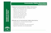 Plataforma de Contratación Junta de Andalucía · J+F˝ 3˛ K +F˝ 3˛ +ˆ1 ˝˘ ˝- ˝ ˆ ˘ ˘ ˇ ˆ ˙ ˝ ˛˛˚ ˘ ˘ Title: Plataforma de Contratación Junta de Andalucía Author:
