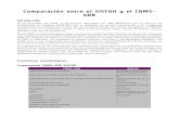 Comparación entre el SISFOH y el CBMS- GRBurbano.org.pe/descargas/CBMS-GRB/Comparacion-CBMS_GRB-SISFOH.pdf · Comparación entre el SISFOH y el CBMS-GRB Introducción El 20 diciembre