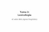 Tema 3: Lexicologiasifre/llengua2/l2apunts/03.pdf · mateix nom (p.e. taula, pissarra...). • Distingim, doncs, entre propietats inherents als objectes d’una classe i propietats