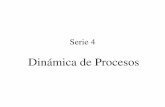 Dinámica de Procesos - materias.fi.uba.armaterias.fi.uba.ar/7609/material/S0400Dinamica.pdf · F Fe e 1 1 1 1 1 0 1 1 − − − = Balance linealizado, expresado en variables desviación