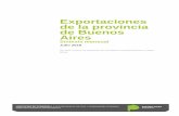 Exportaciones de la provincia de Buenos Aires · Cuadro 19. Exportaciones por principales Rubros a Brasil. Provincia de Buenos Aires. Acumulado a Mayo 2018. ...